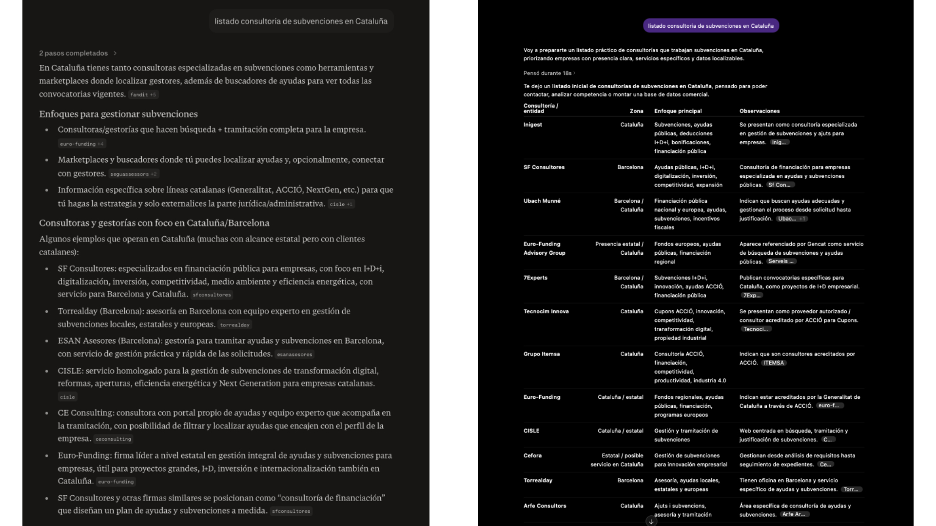 Posicionamiento AEO y GEO